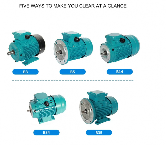 มอเตอร์ AC ไฟฟ้าระยะเดียว 2.2KW 3HP 380V 50HZ 2300 รอบ / นาที โฮสติกอลูมิเนียมปิดกันระเบิด 110V มอเตอร์ปั๊ม 5KW 3