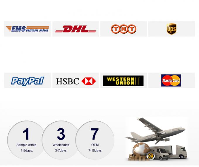 มอเตอร์ AC ไฟฟ้าระยะเดียว 2.2KW 3HP 380V 50HZ 2300 รอบ / นาที โฮสติกอลูมิเนียมปิดกันระเบิด 110V มอเตอร์ปั๊ม 5KW 38