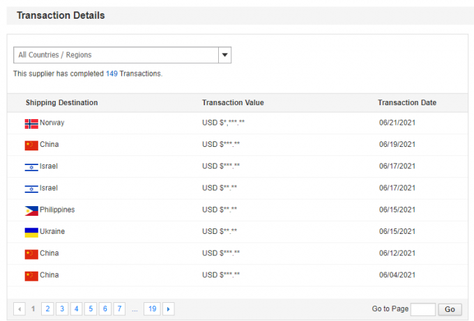 มอเตอร์ AC ไฟฟ้าระยะเดียว 2.2KW 3HP 380V 50HZ 2300 รอบ / นาที โฮสติกอลูมิเนียมปิดกันระเบิด 110V มอเตอร์ปั๊ม 5KW 32