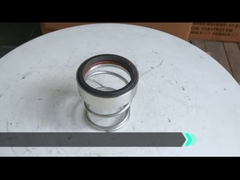 ซีรี่ย์ GLF